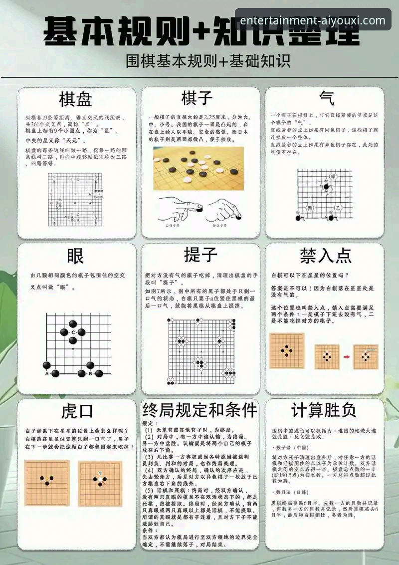 爱游戏棋牌游戏全面评测：新手入门到精通的操作指南