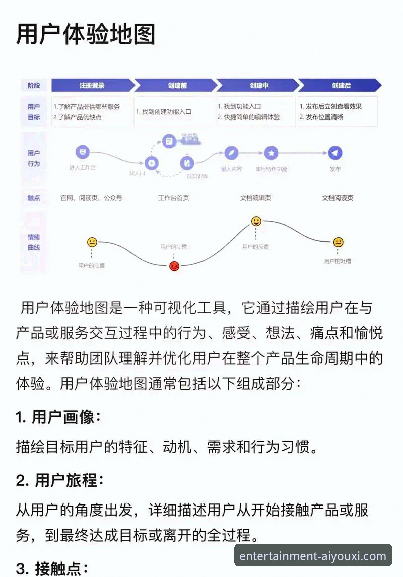 爱游戏官方入口：3个关键步骤快速获取正版客户端与平台体验深度评测