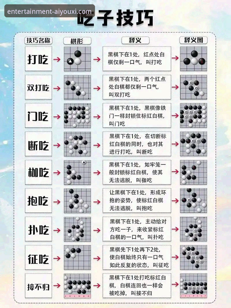 爱游戏棋牌游戏资深用户分享：从入门到精通的实用心得与技巧
